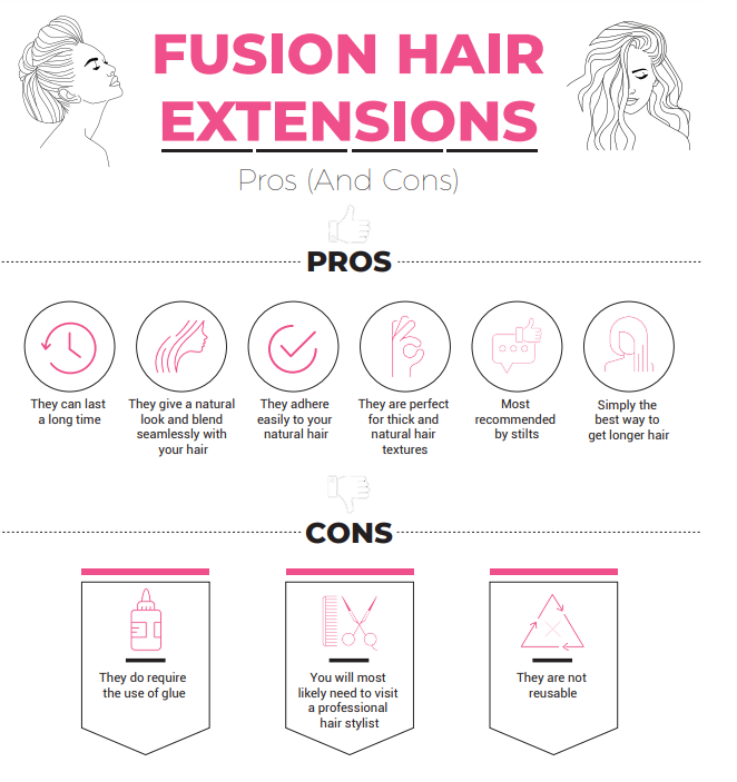 Ultimate Guide To Fusion Hair Extensions | Pros & Cons I-Tip Keratin  Prebonded