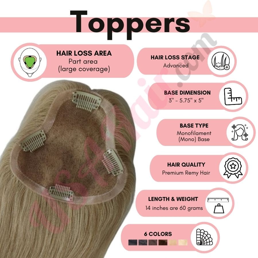usahair.com toppers